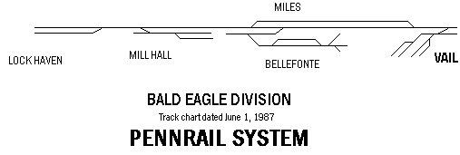 Bald Eagle Division Track Chart